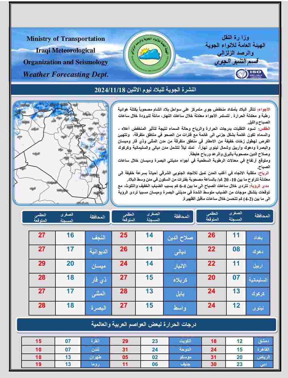 طقس العراق 